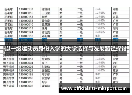 以一级运动员身份入学的大学选择与发展路径探讨