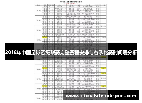 2016年中国足球乙级联赛完整赛程安排与各队比赛时间表分析